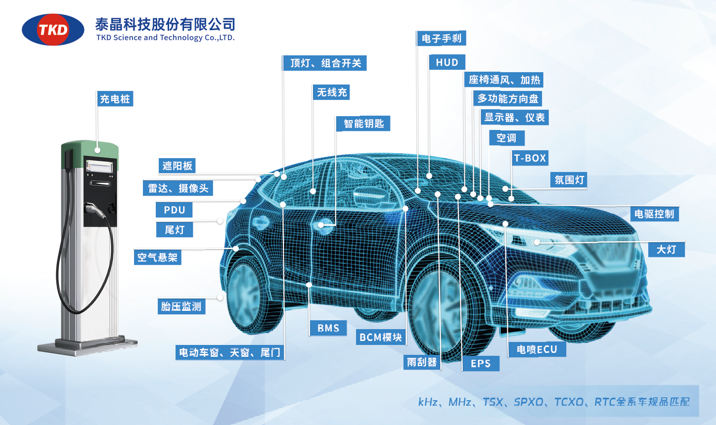 32.768kHz晶振选型指南：核心参数、应用场景与PCB设计避坑全解析